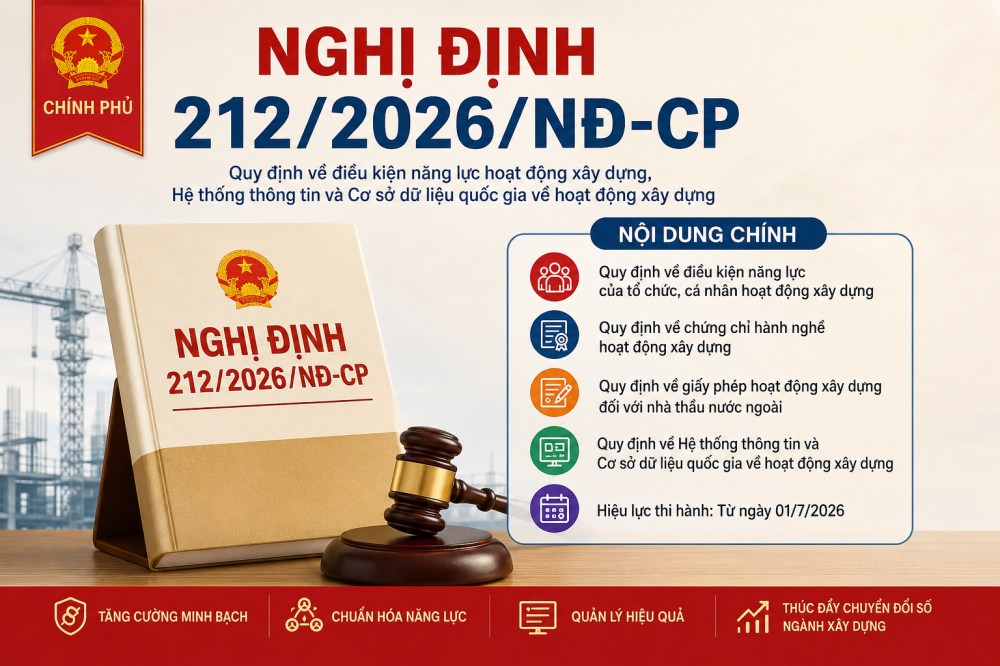 Nghị định 212/2026/NĐ-CP: Những điểm mới quan trọng về điều kiện năng lực hoạt động xây dựng